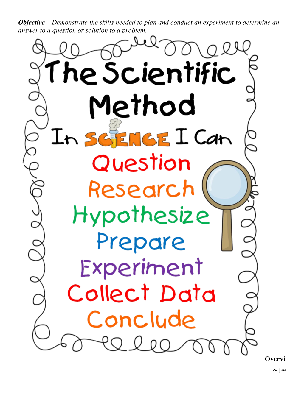 Objective Demonstrate the Skills Needed to Plan and Conduct an Experiment to Determine