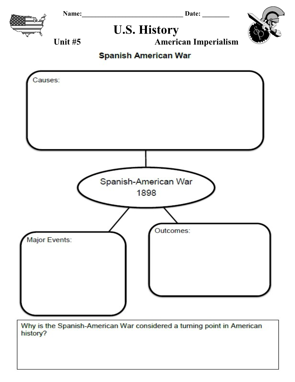 Geography of American Expansionism