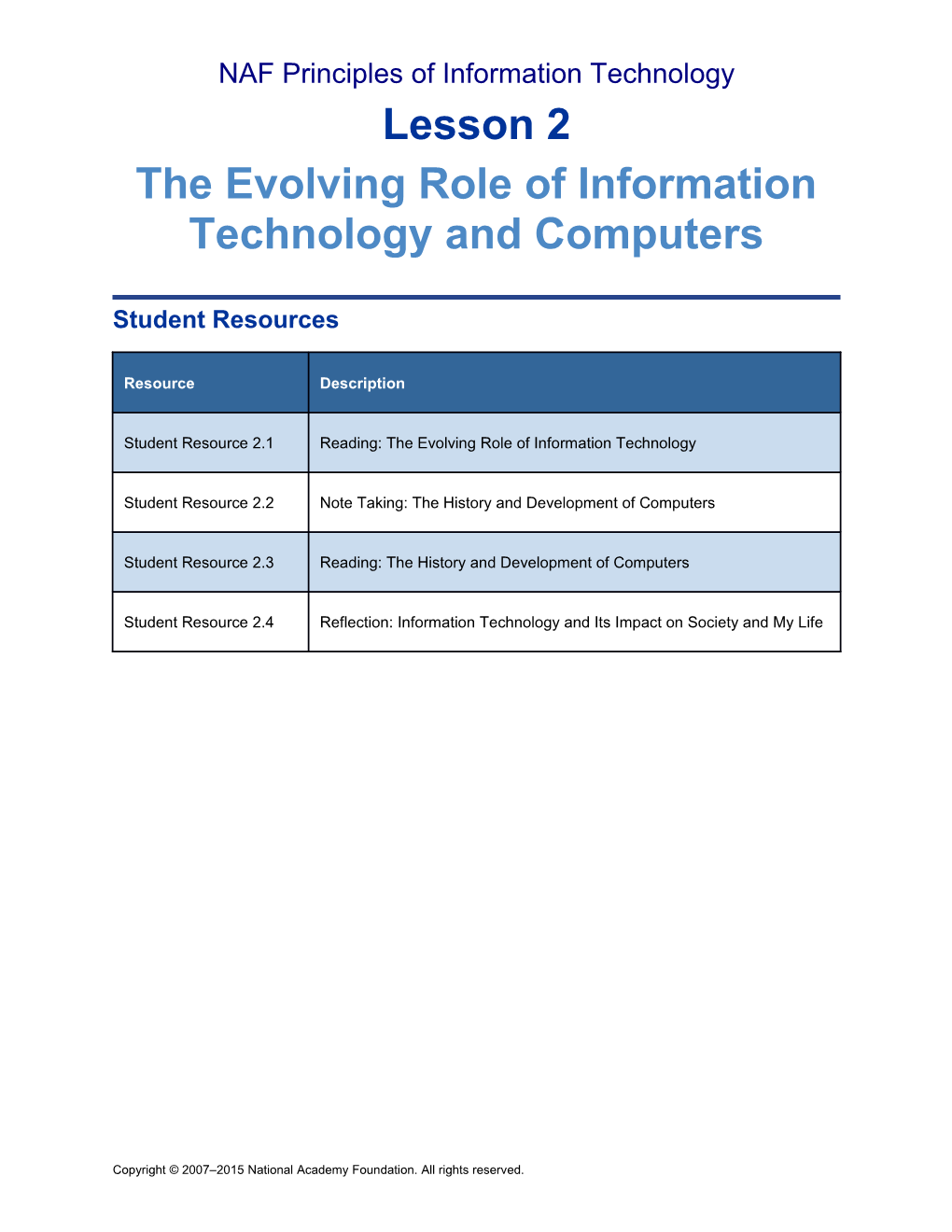 Nafprinciples of Information Technology