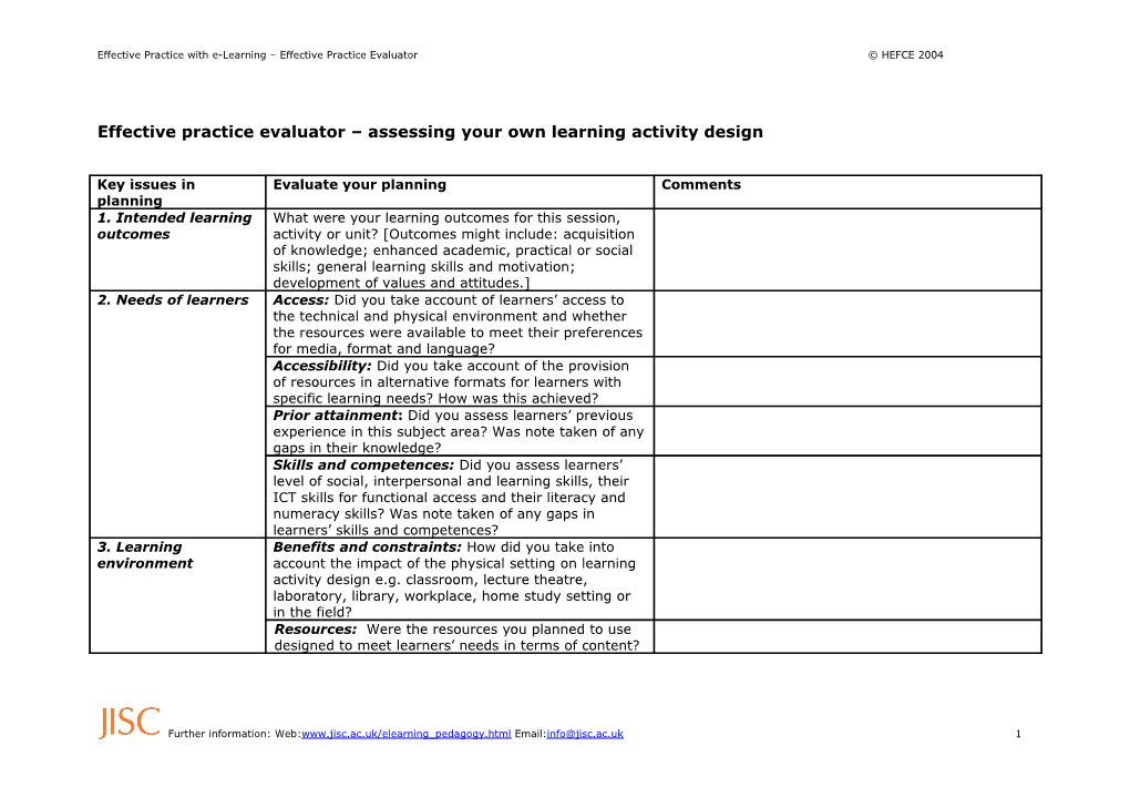 Effective Practice Planner Try Designing and Evaluating Your Own Learning Activity