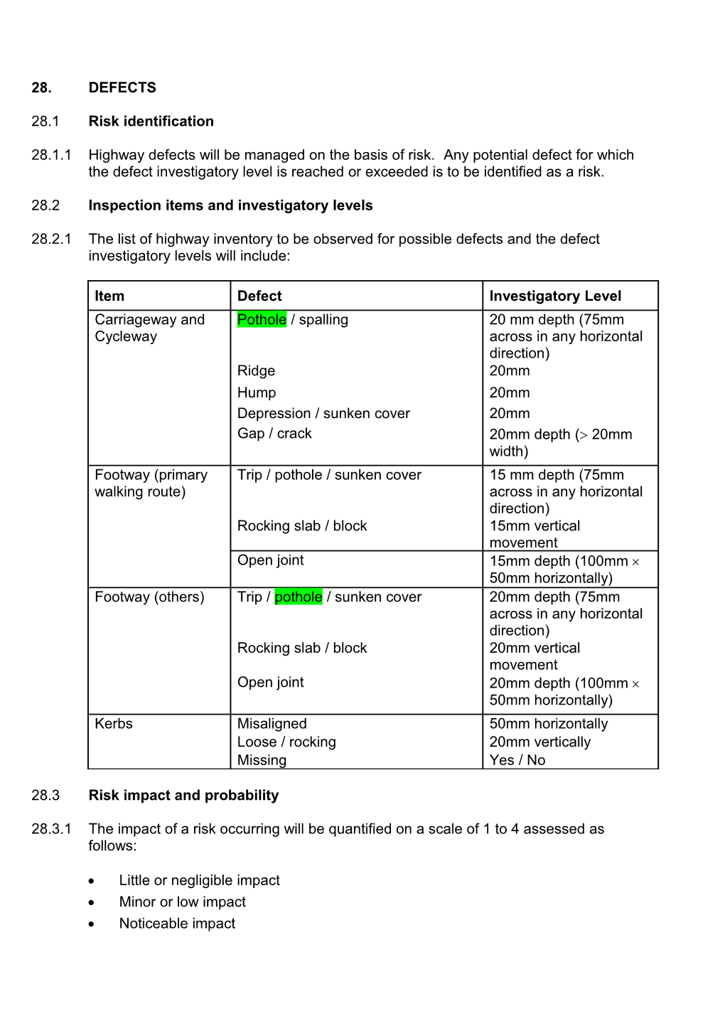 28.2 Inspection Items and Investigatory Levels