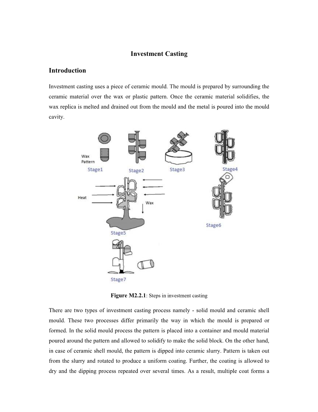 Investment Casting