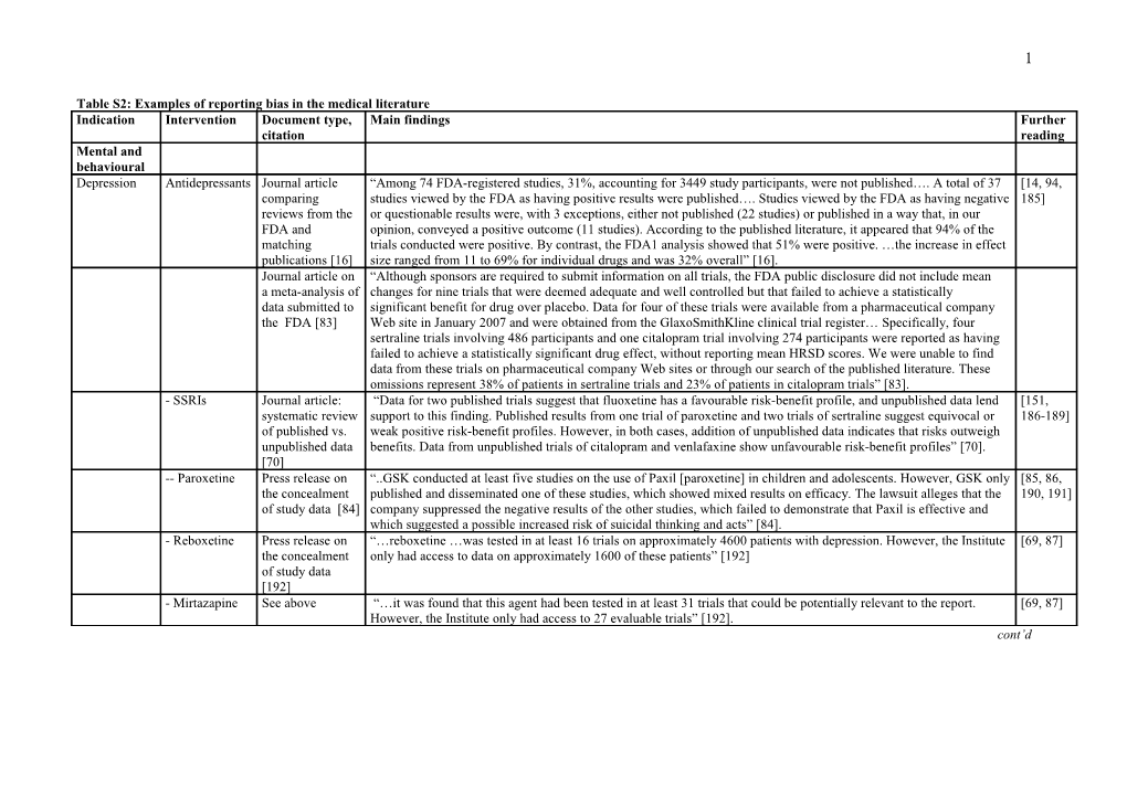 Tables2: Examples of Reporting Bias in the Medical Literature