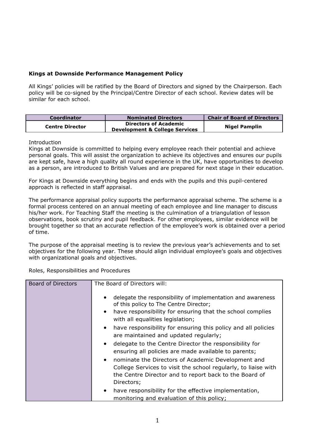 Kings at Downside Performance Management Policy