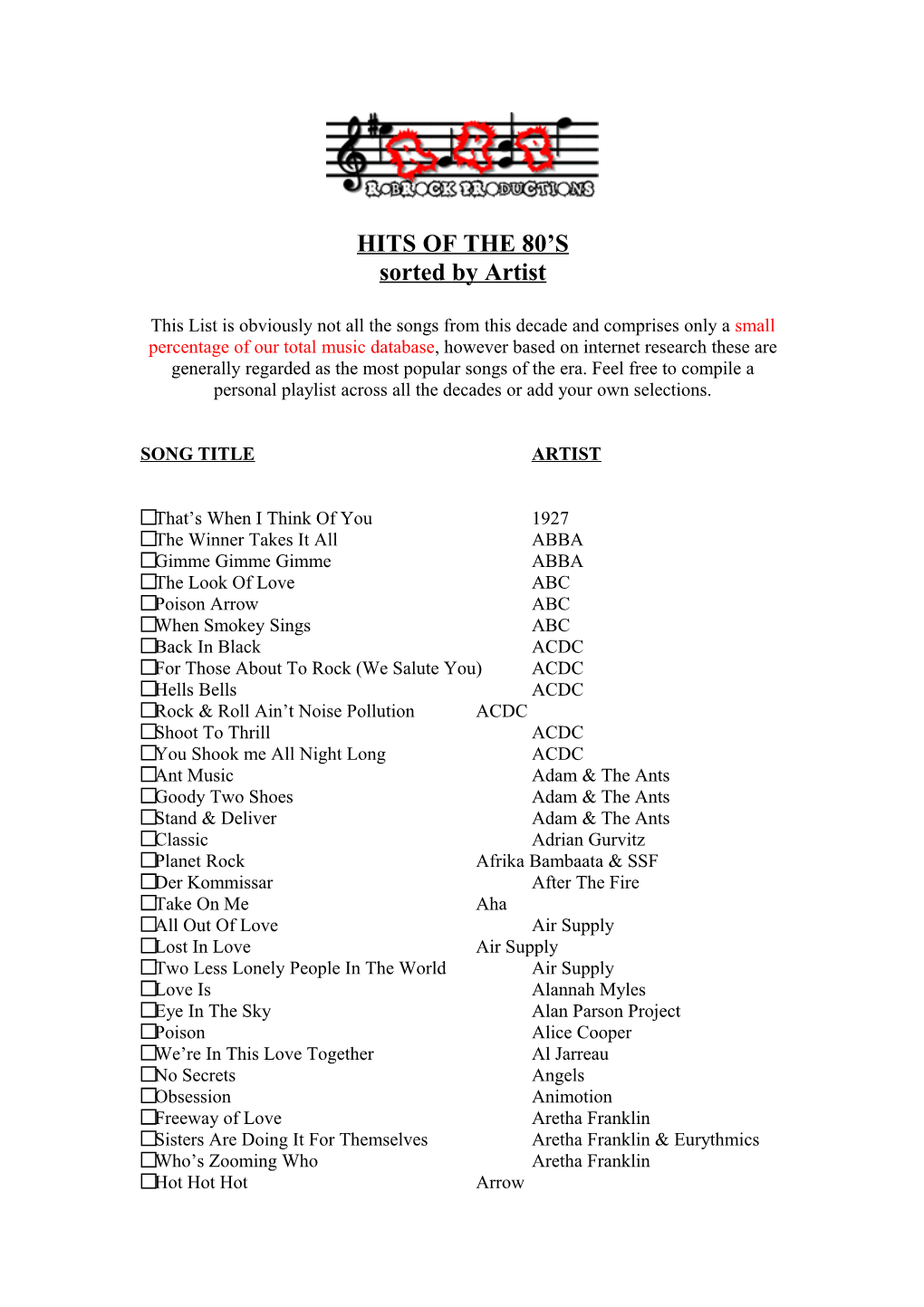 Hits of the 50 S