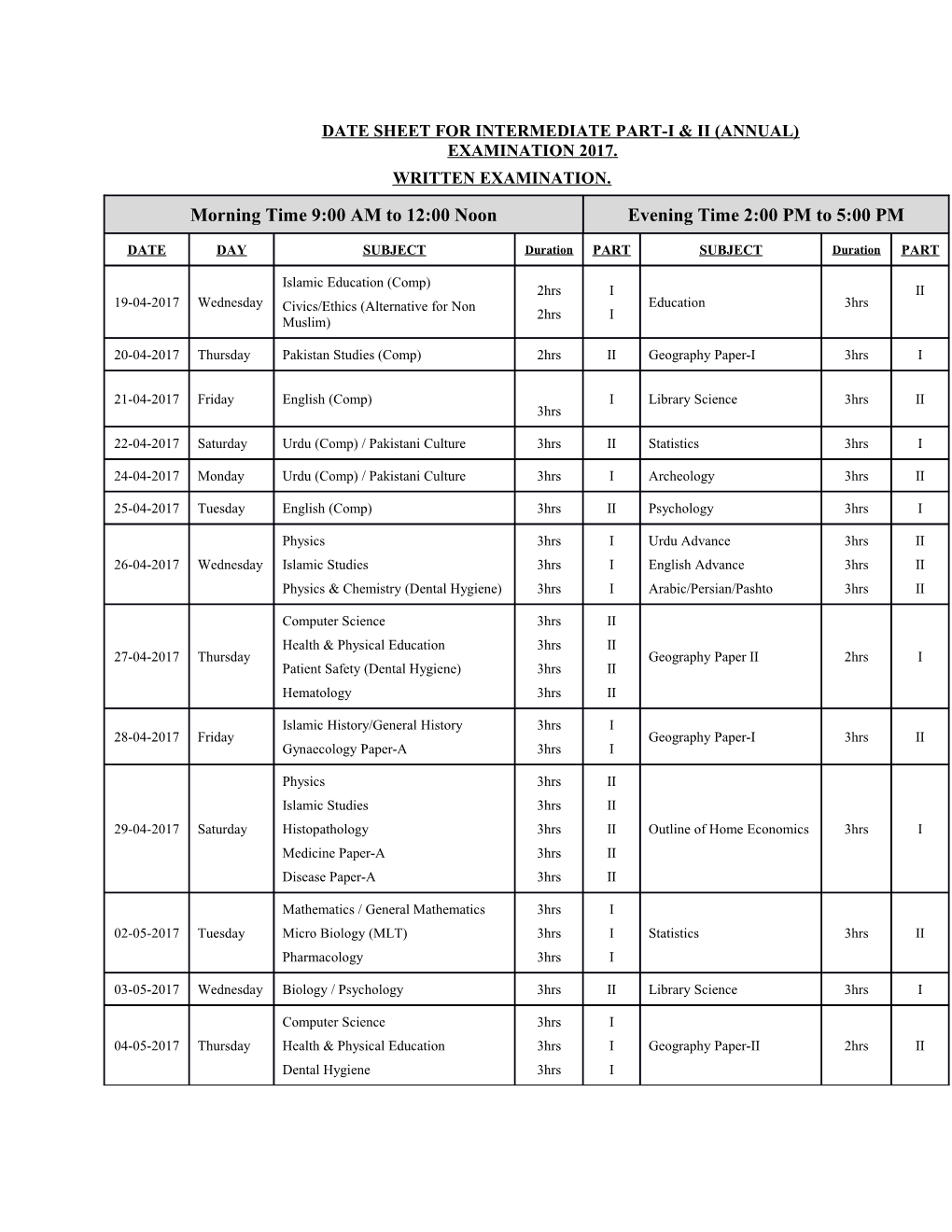 Date Sheet for Intermediate Part-I & Ii (Annual) Examination 2017