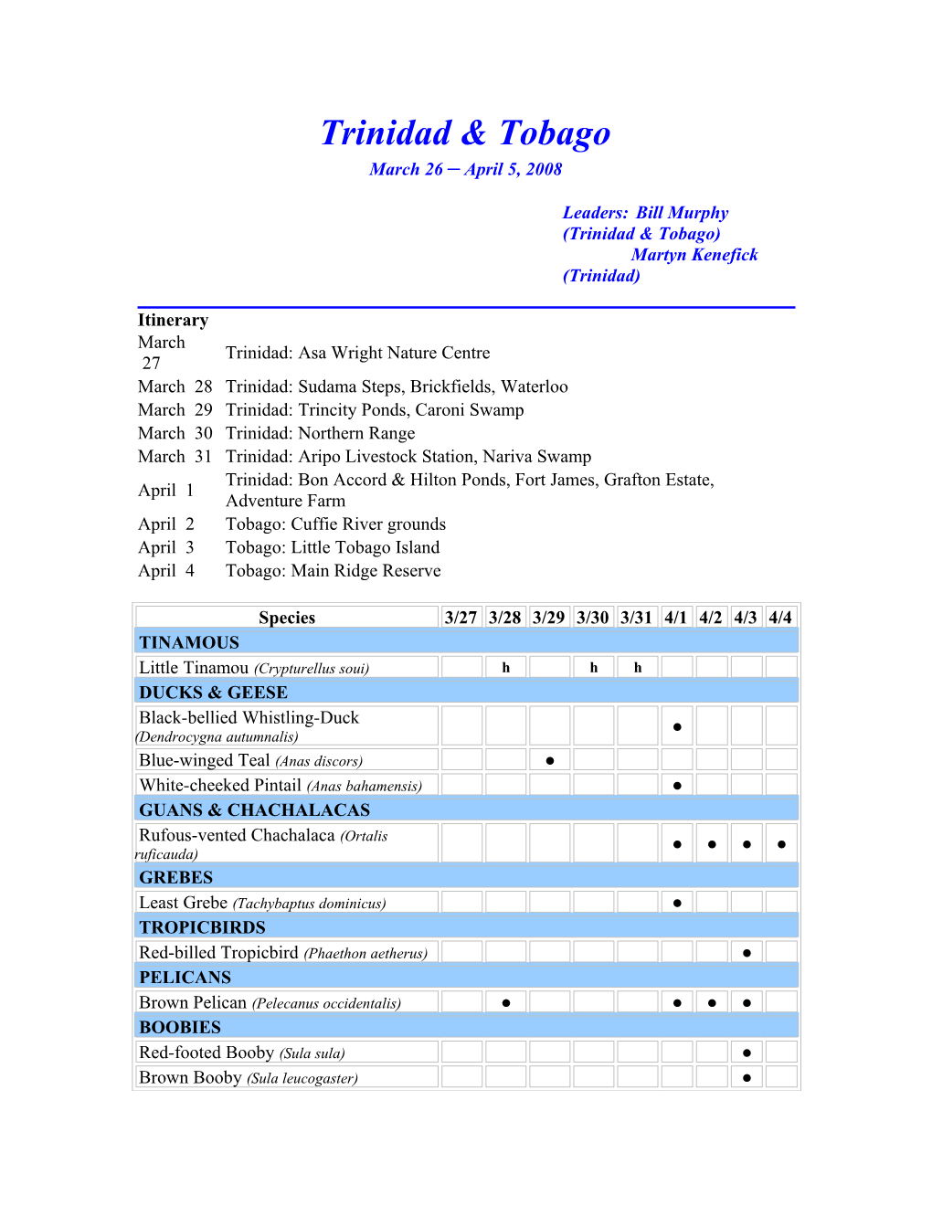 Trinidad & Tobago Birding Annotated Bird List, Trinidad & Tobago, March 2008