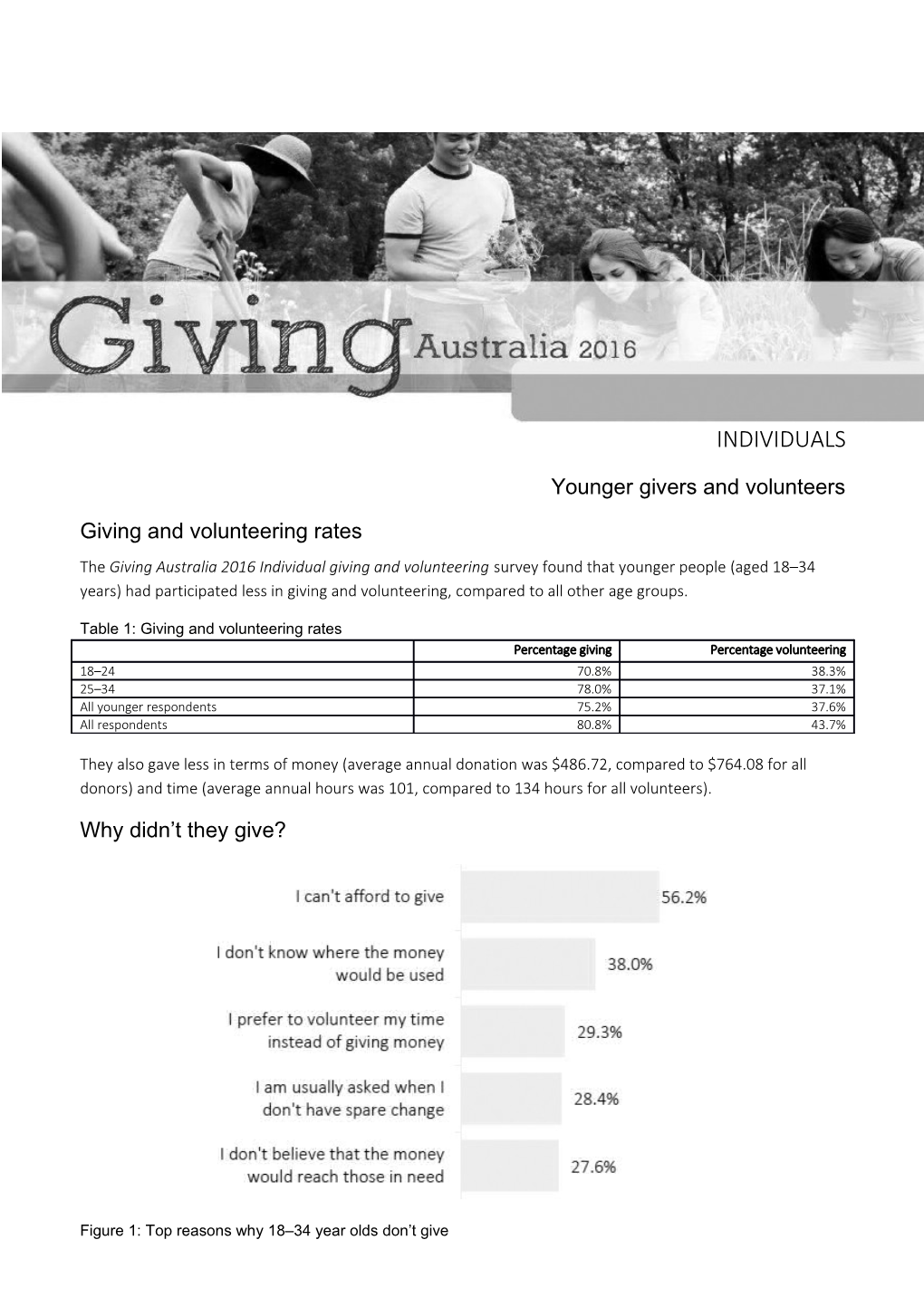 Giving and Volunteering Rates