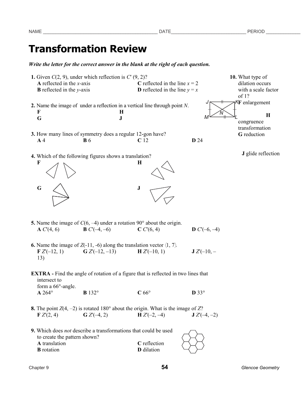 Transformation Review
