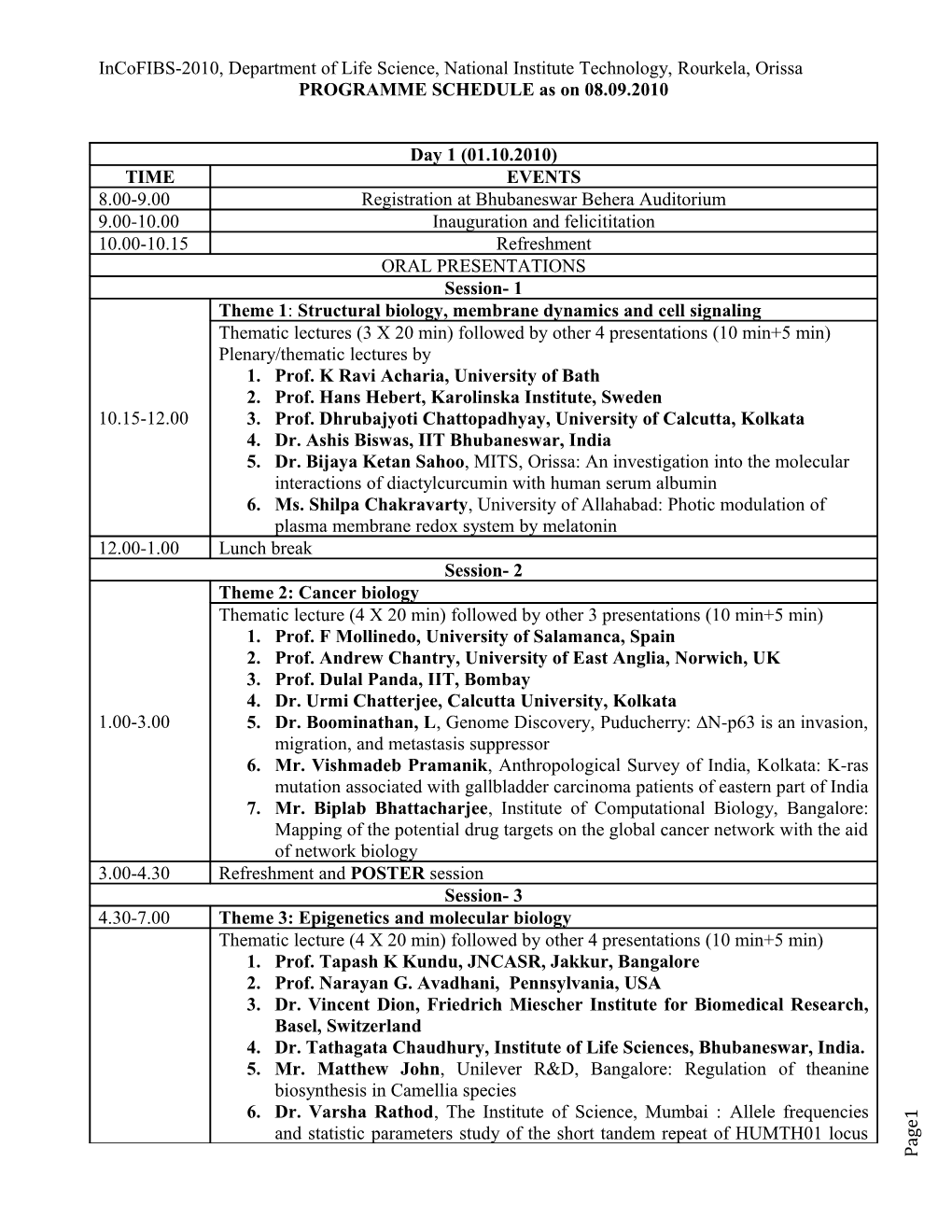PROGRAMME SCHEDULE As on 08.09.2010
