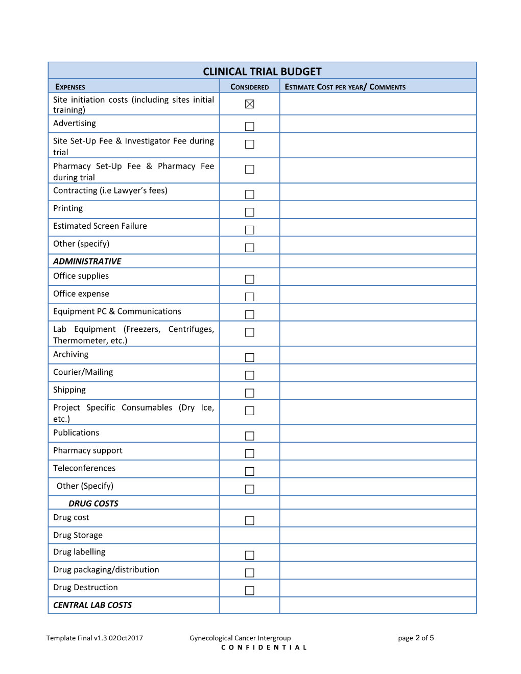 Checklist for a GCIG Clinical Trial Budget