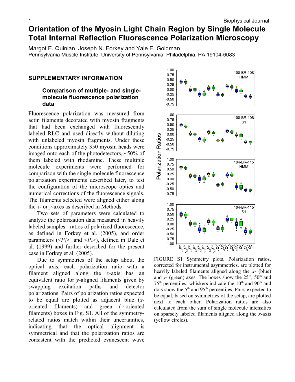 Comparison of Multiple- and Single- Molecule Fluorescence Polarization Data