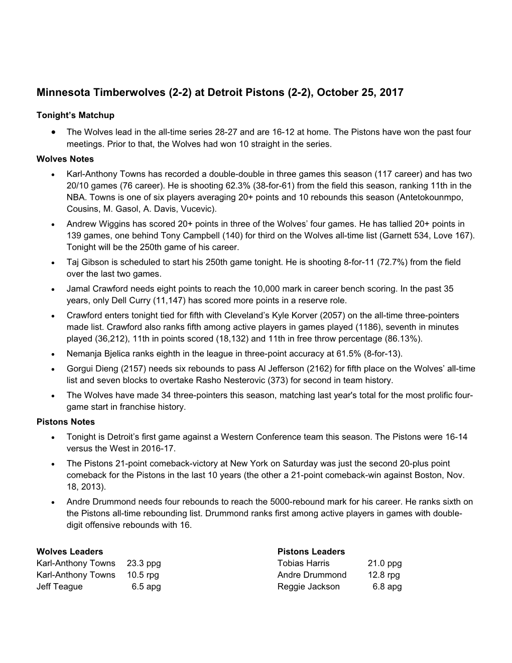 Minnesota Timberwolves (2-2)At Detroit Pistons (2-2), October 25, 2017