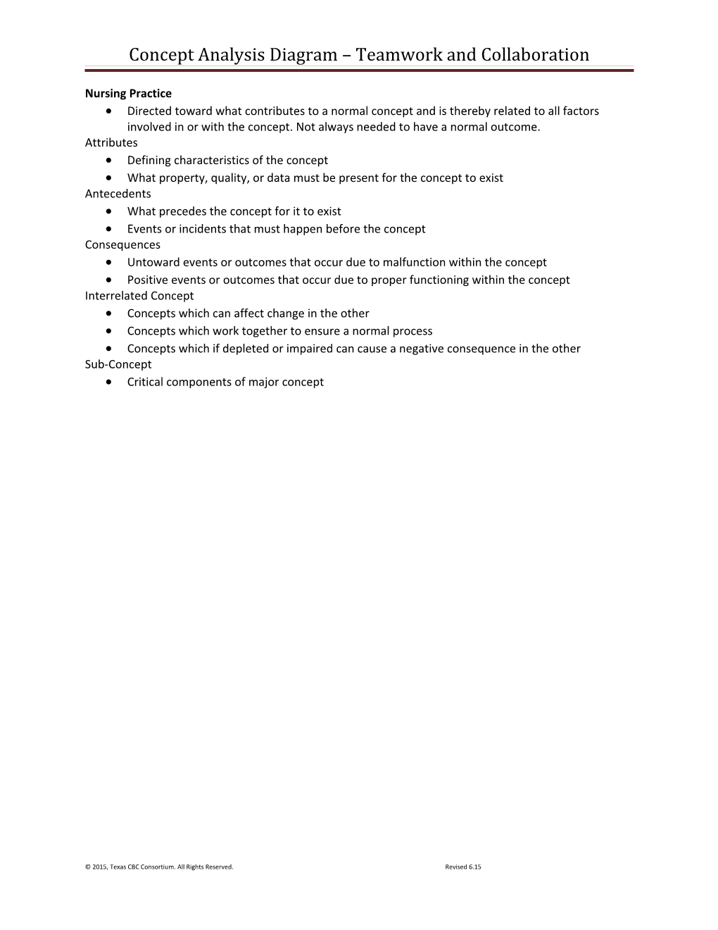 Concept Analysis Diagram Teamwork and Collaboration