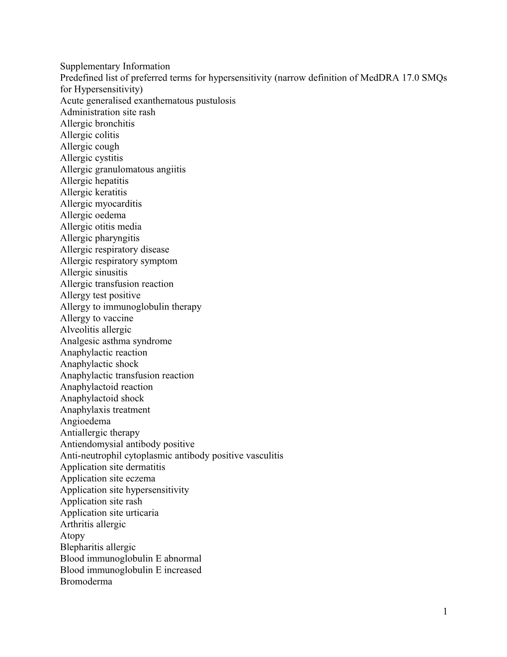 Acute Generalised Exanthematous Pustulosis