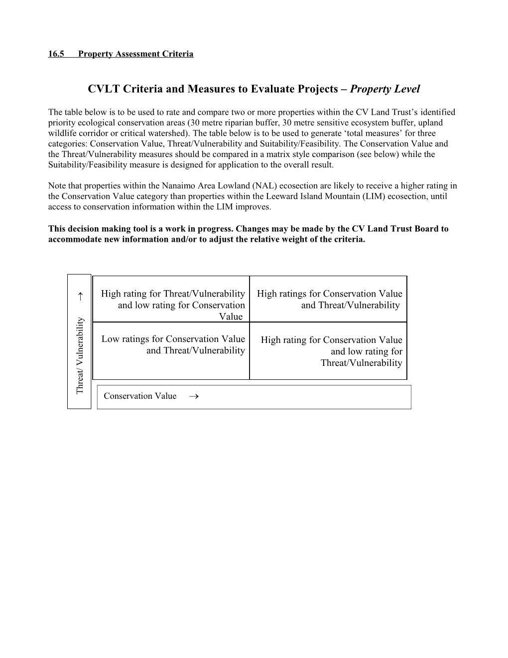 CVLT Criteria and Measures to Evaluate Projects Property Level