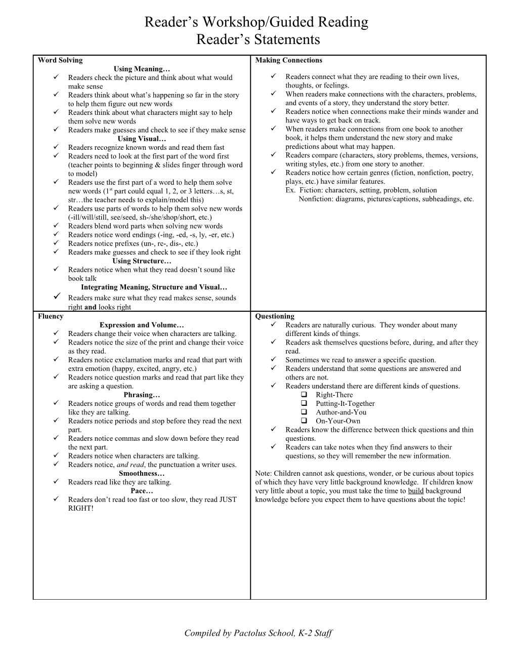 Reader S Workshop/Guided Reading