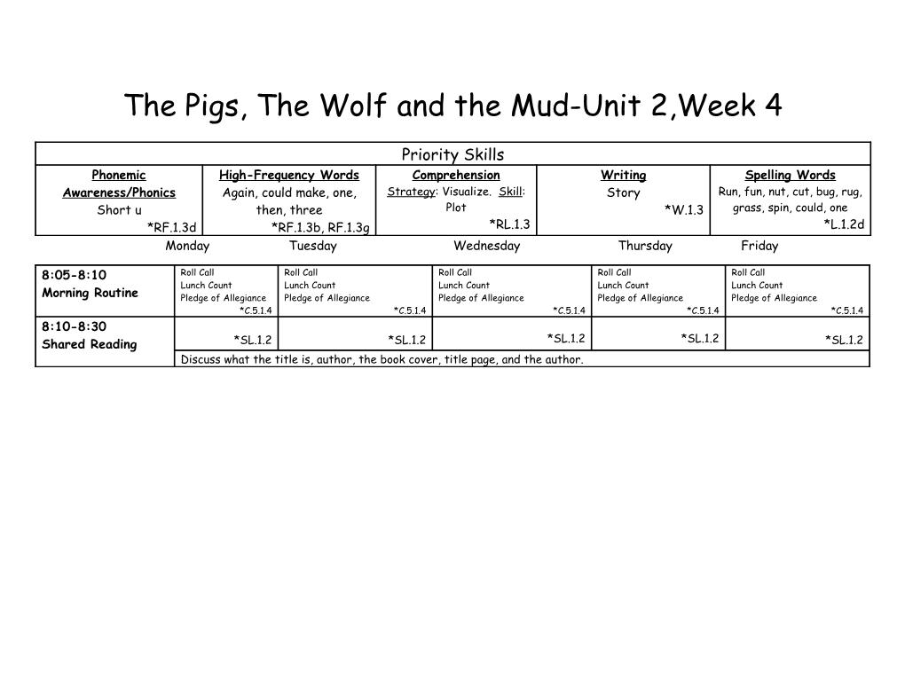 The Pigs, the Wolf and the Mud-Unit 2,Week 4