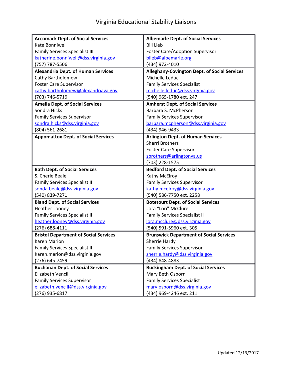 Virginia Educational Stability Liaisons