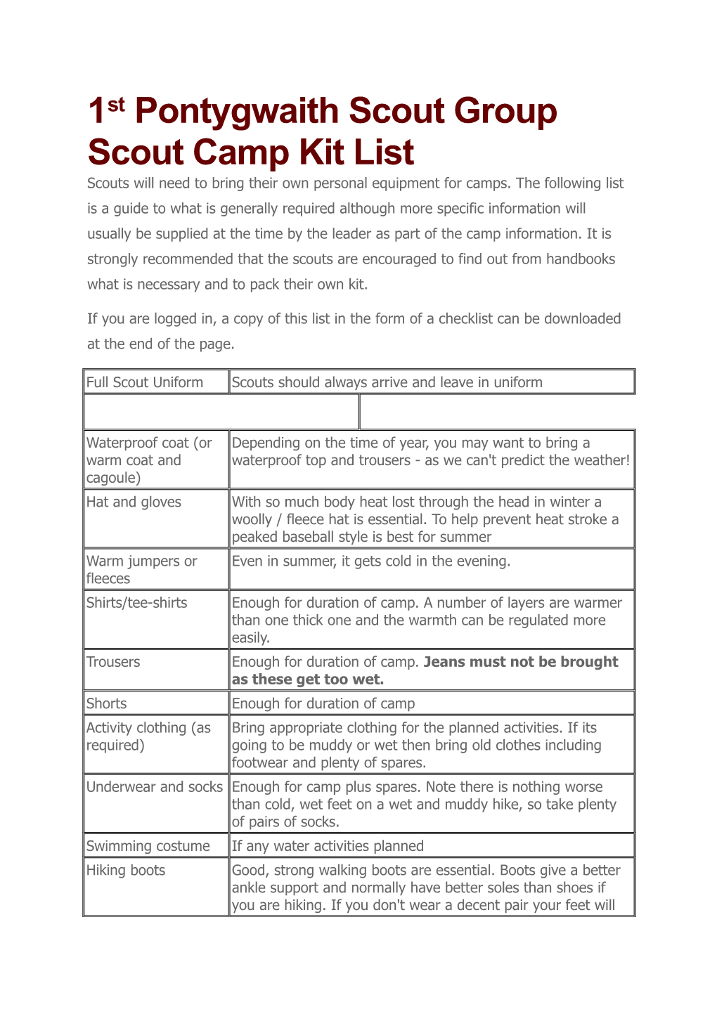 1St Pontygwaith Scout Group Scout Camp Kit List