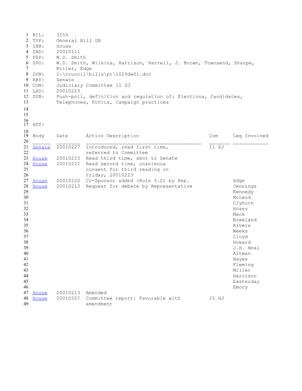 2001-2002 Bill 3259: Push-Poll, Definition and Regulation Of; Elections, Candidates, Telephones