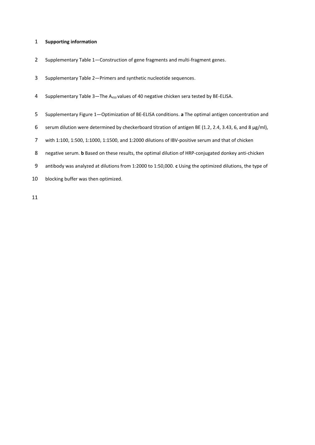 Supplementary Table 1 Construction of Gene Fragments and Multi-Fragment Genes