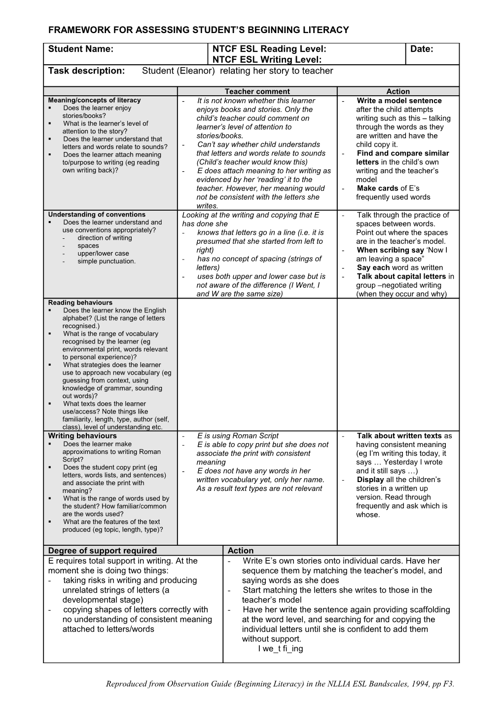 Framework for Assessing Student S Beginning Literacy