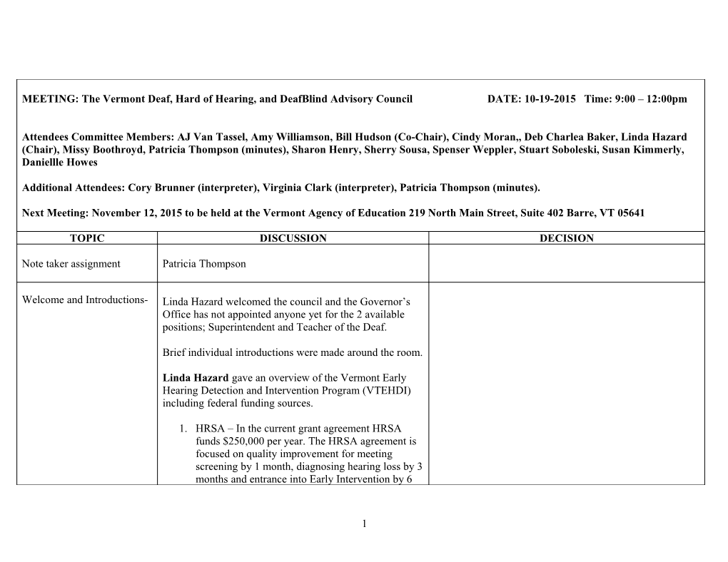 HRSA in the Current Grant Agreement HRSA Funds $250,000 Per Year. the HRSA Agreement Is