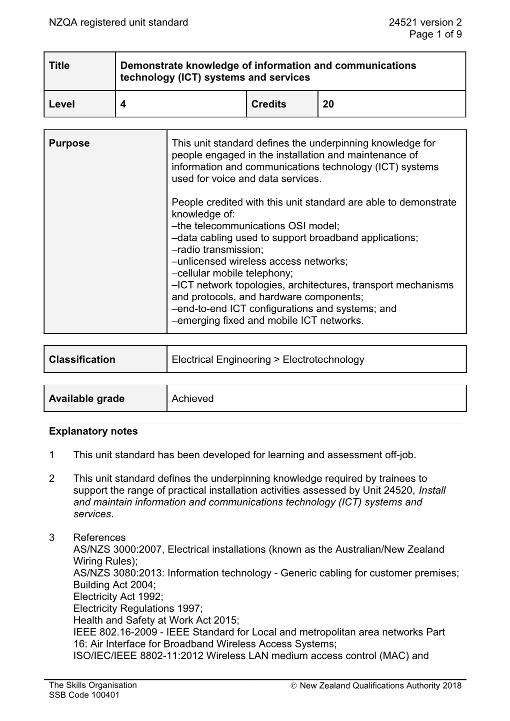 24521 Demonstrate Knowledge of Information and Communications Technology (ICT) Systems