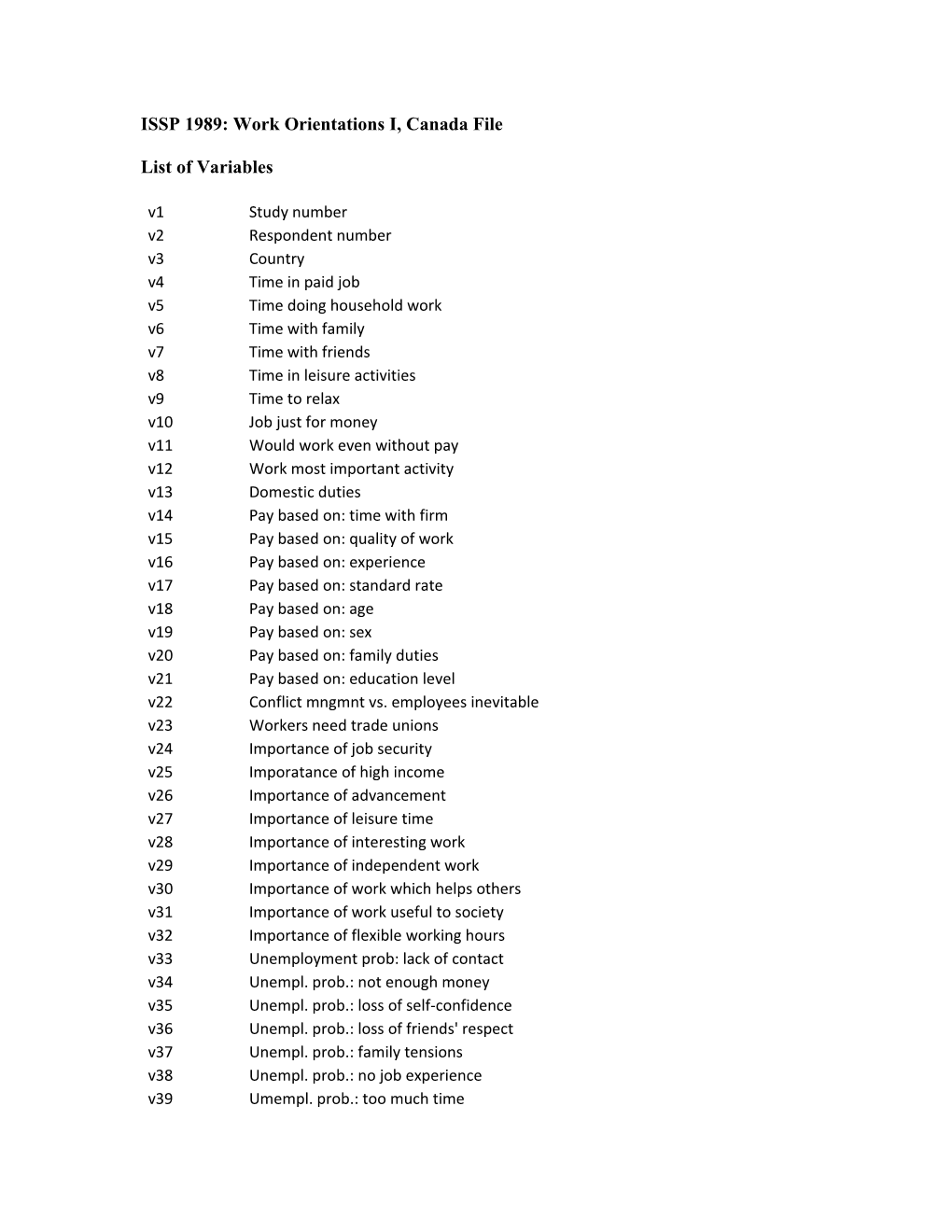 ISSP 1989: Work Orientationsi, Canada File