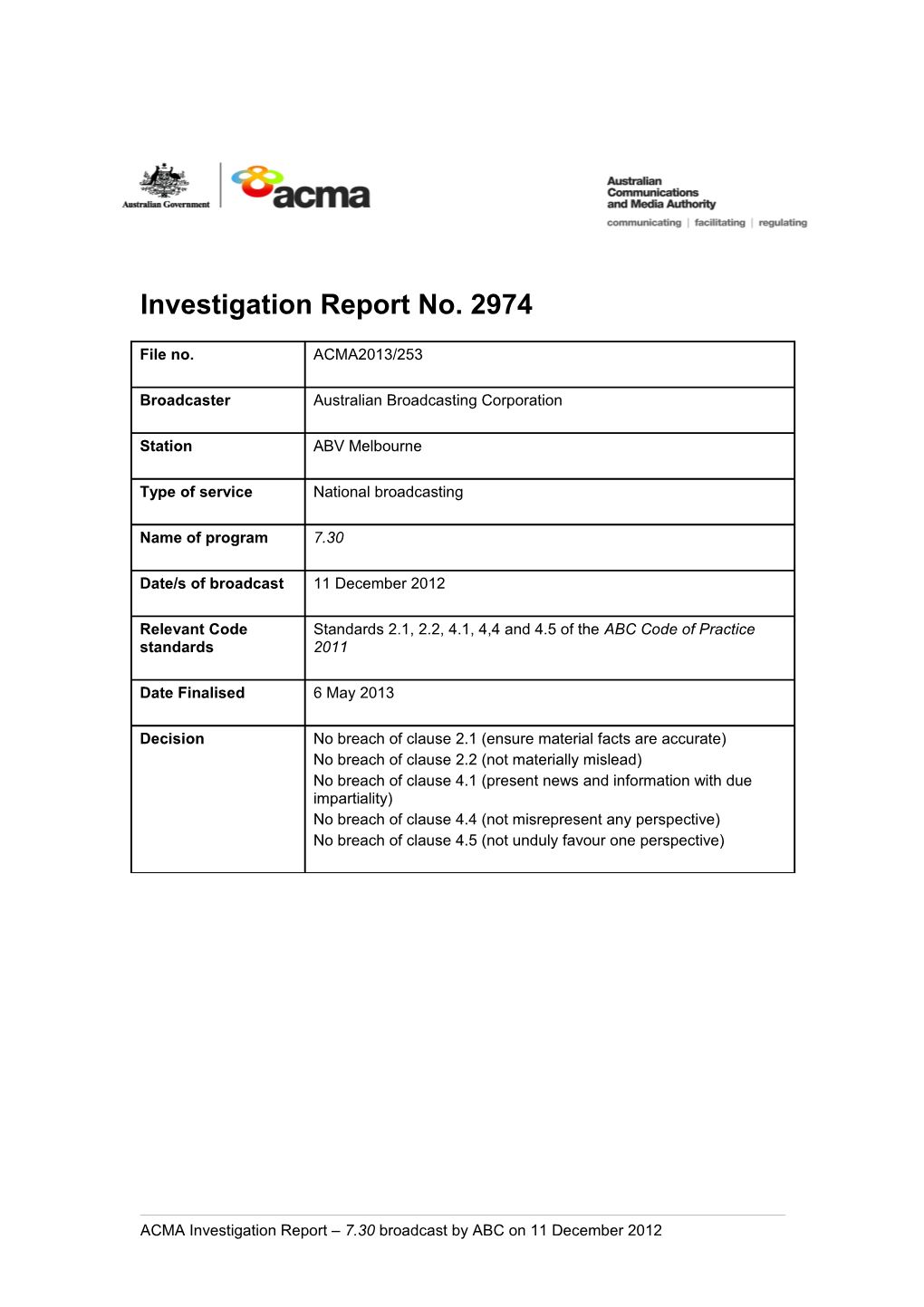 ABV Melb - ACMA Investigation Report 2974