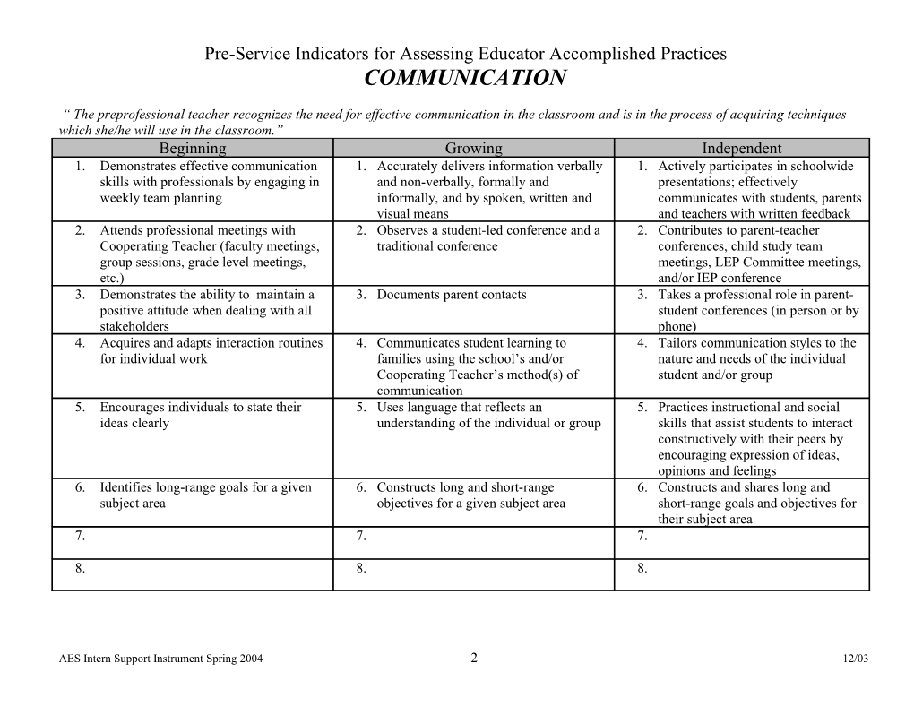 Pre-Service Indicators for Assessing Educator Accomplished Practices