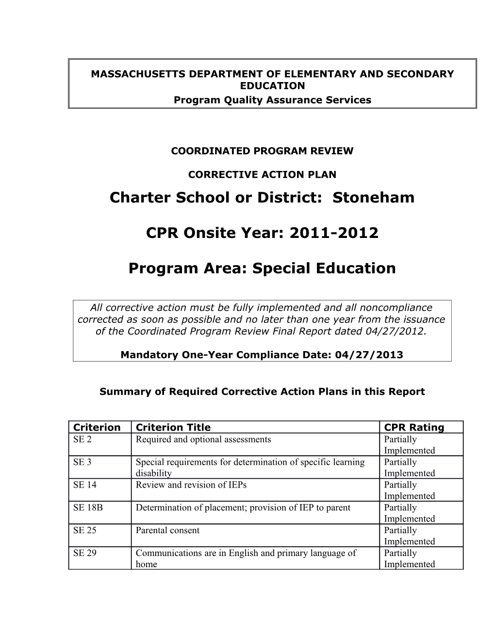 Stoneham Public Schools CAP 2012