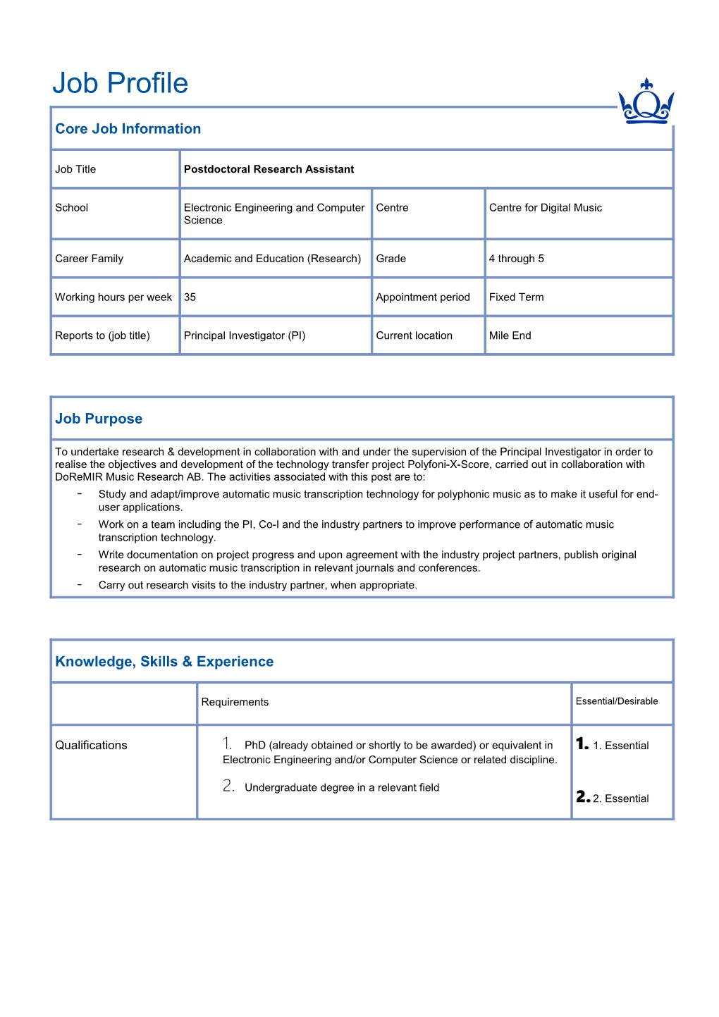 2.Undergraduate Degree in a Relevant Field