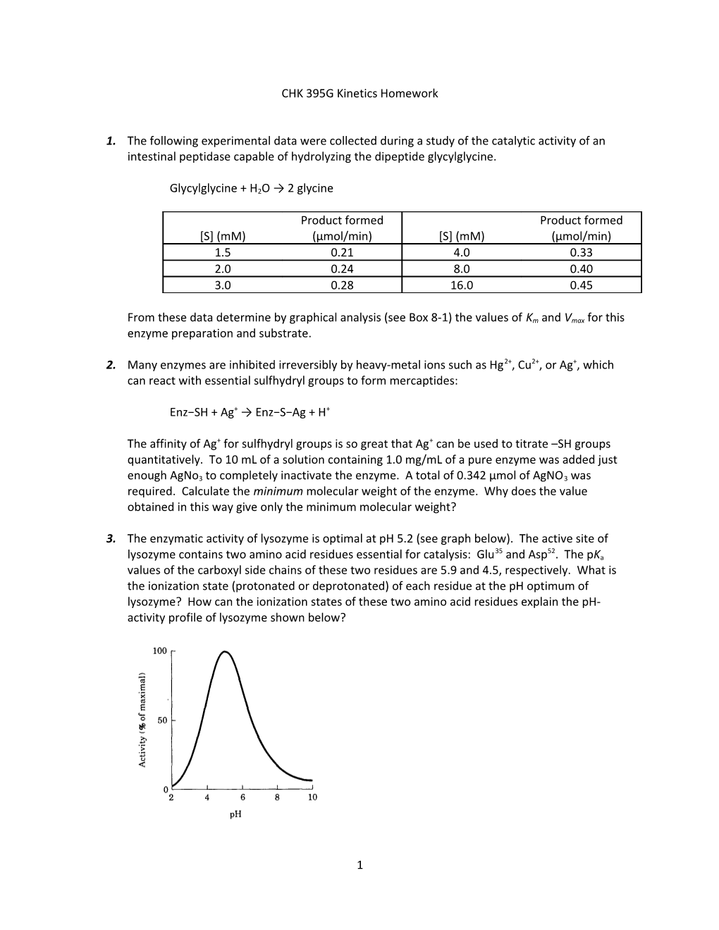 CHK 395G Kinetics Homework