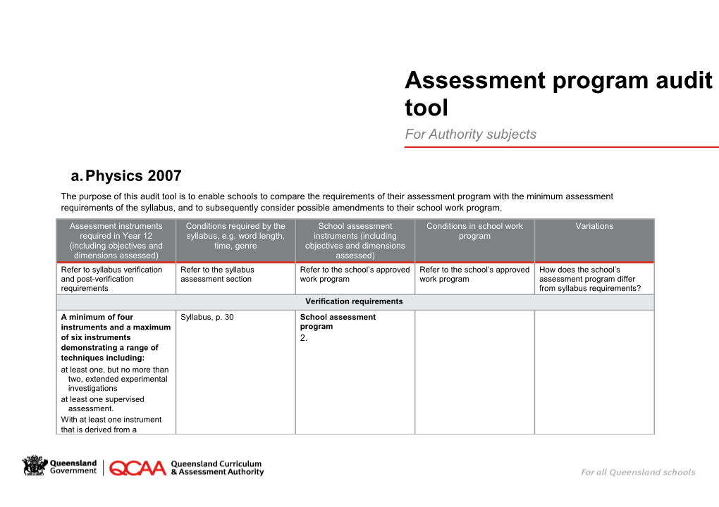 Physics 2007 Assessment Program Audit Tool
