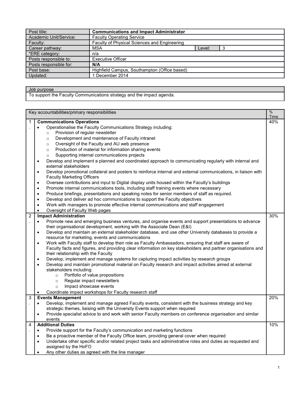 Operationalise the Faculty Communications Strategy Including