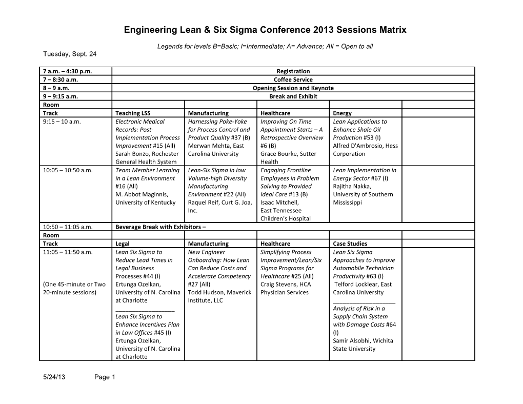 Applied Ergonomics Conference Sessions Matrix