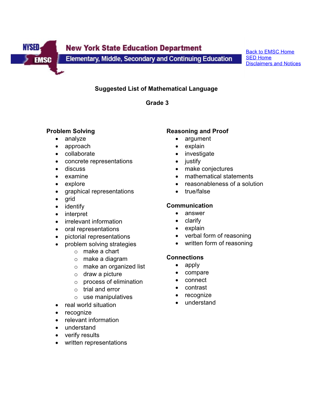 Suggested List of Mathematical Language