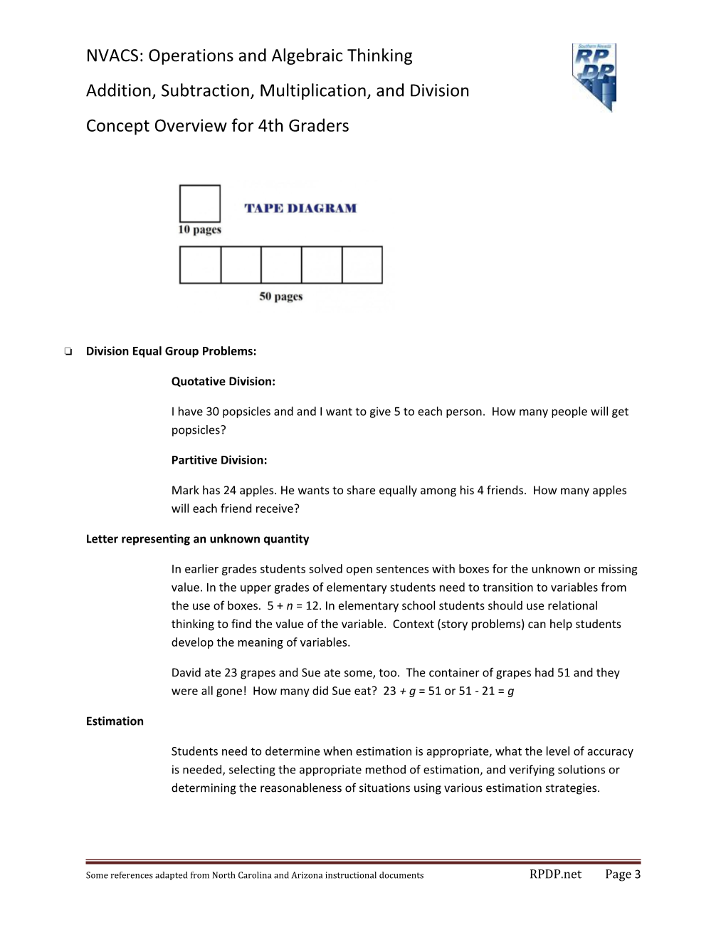 Concept Overview 4Th Grade NVACS Algebra