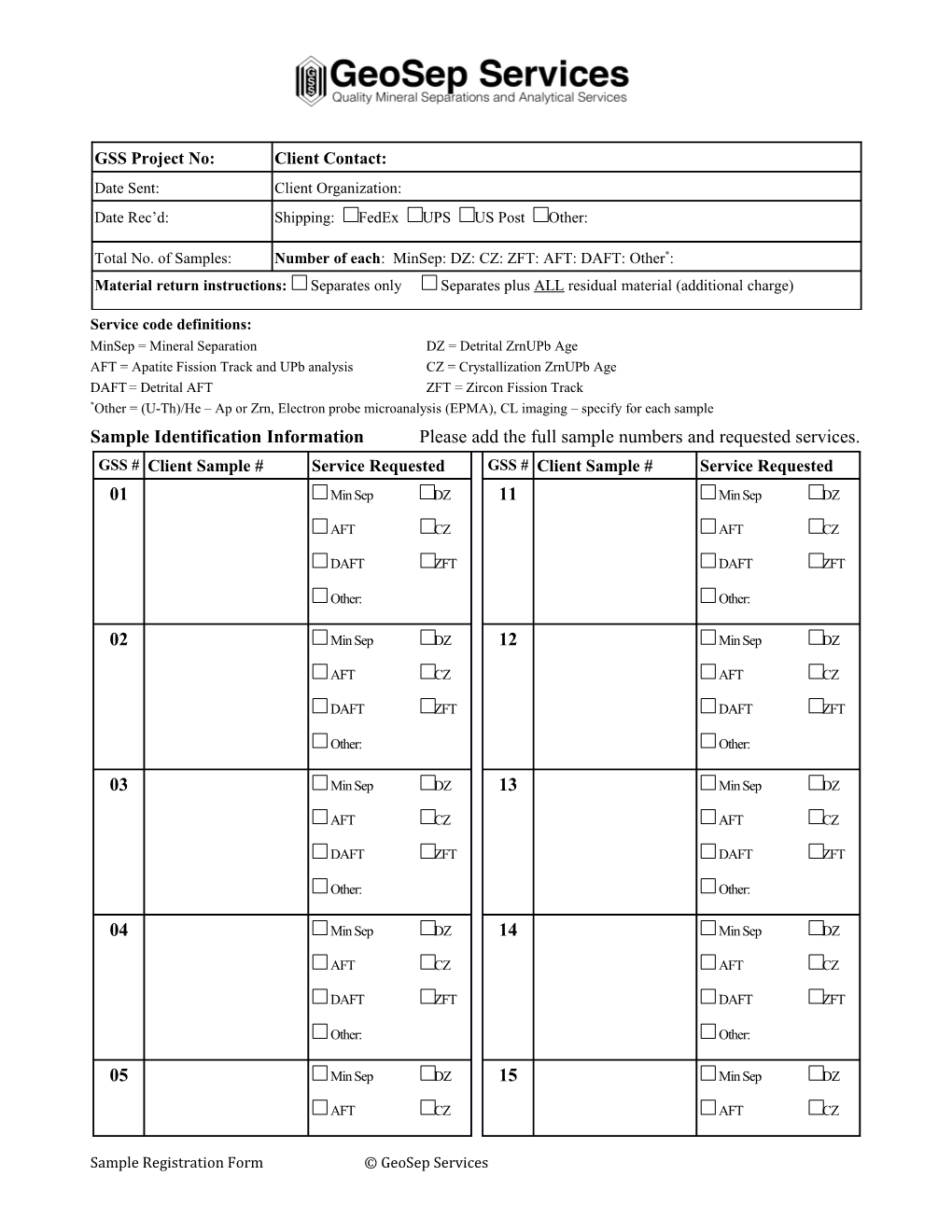 Service Code Definitions