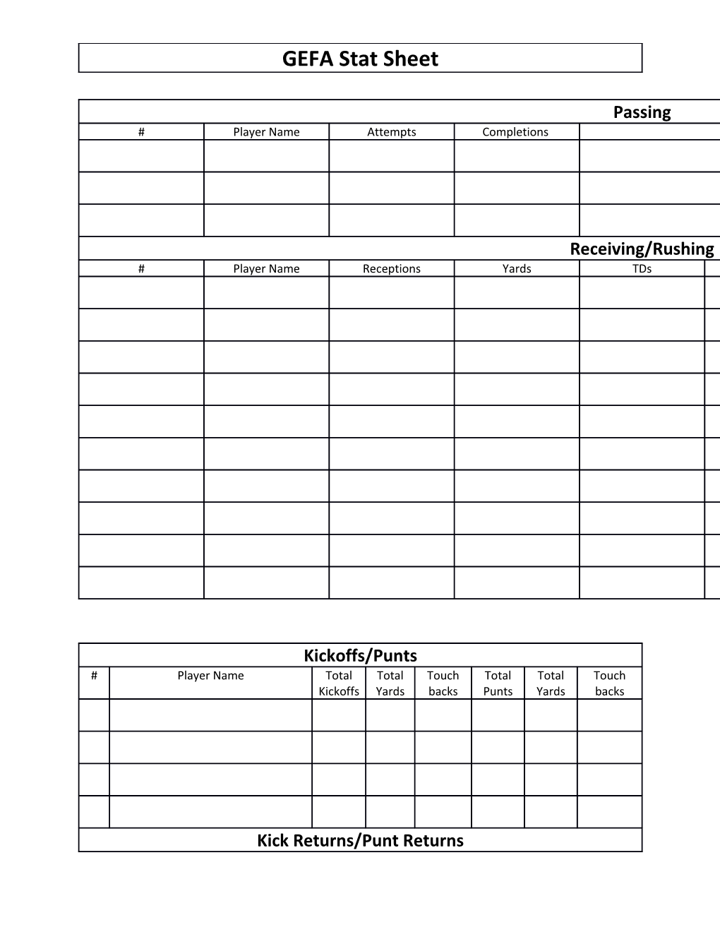 Explanation of GEFA Statistical Categories