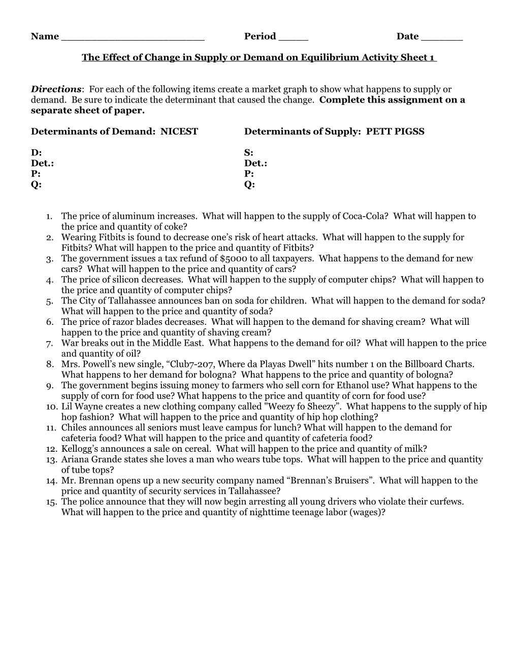 The Effect of Change in Supply Or Demand on Equilibrium Activity Sheet 1