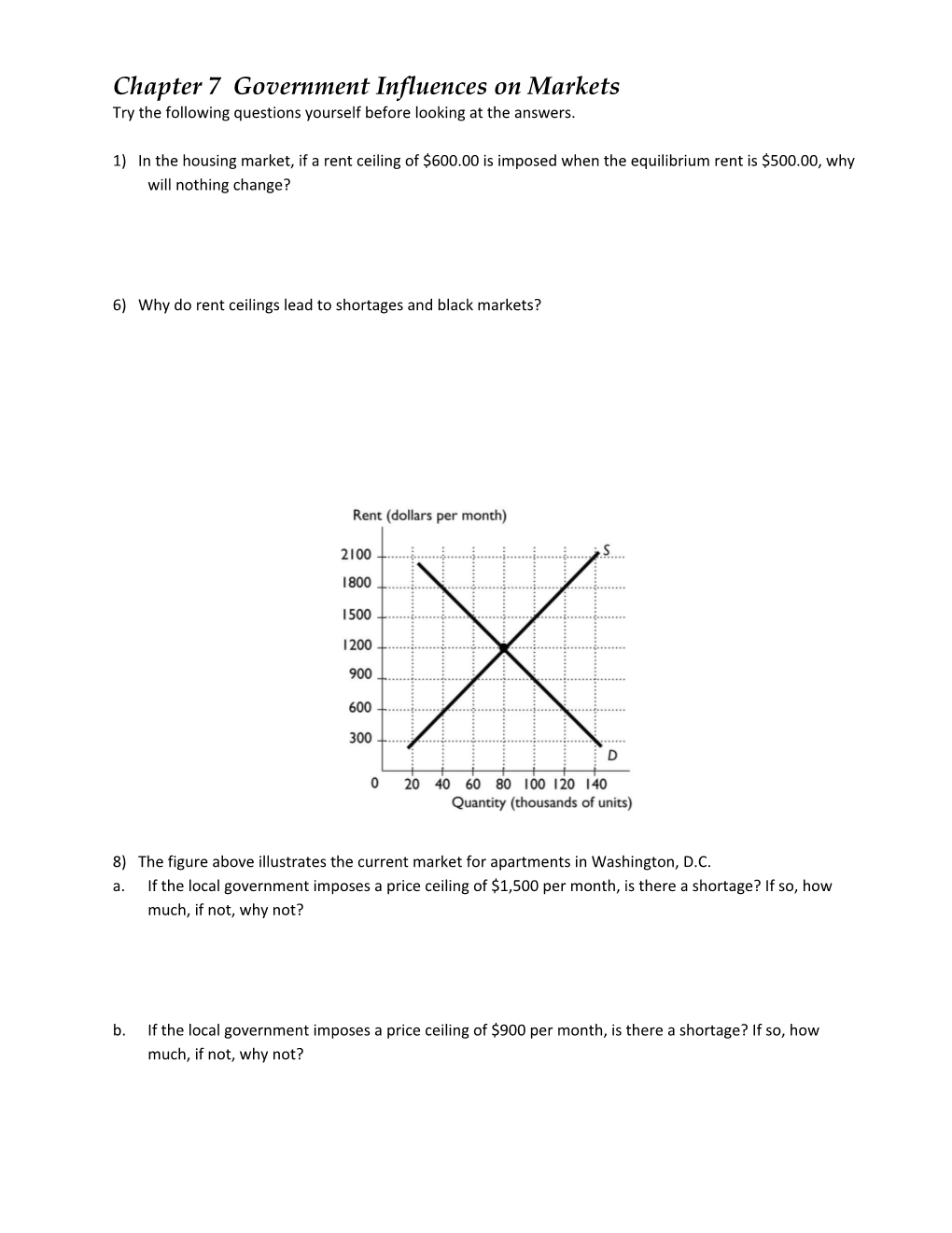 Chapter 7 Government Influences on Markets