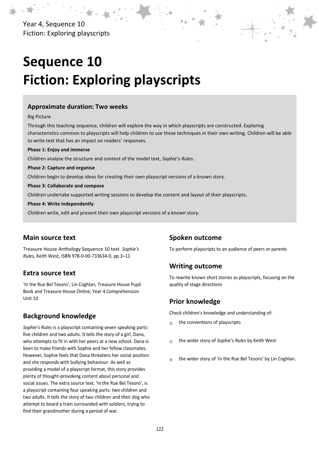 Fiction: Exploring Playscripts