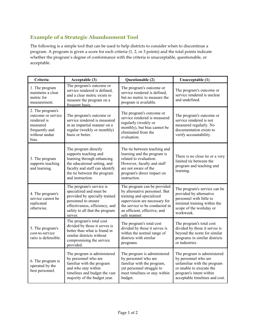 Example of a Strategic Abandonment Tool