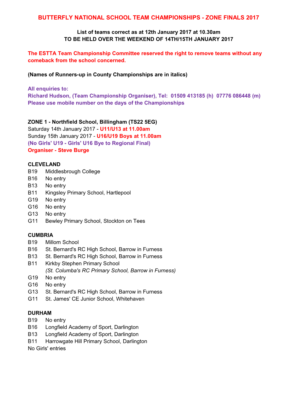 Butterfly National School Team Championships - Zone Finals 2017