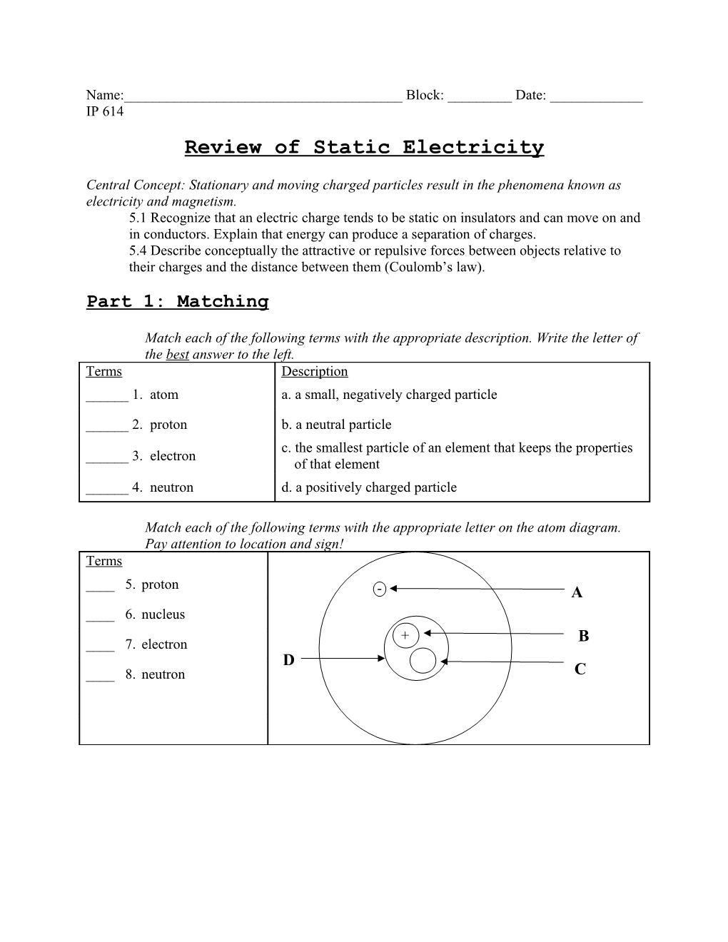 Review of Static Electricity