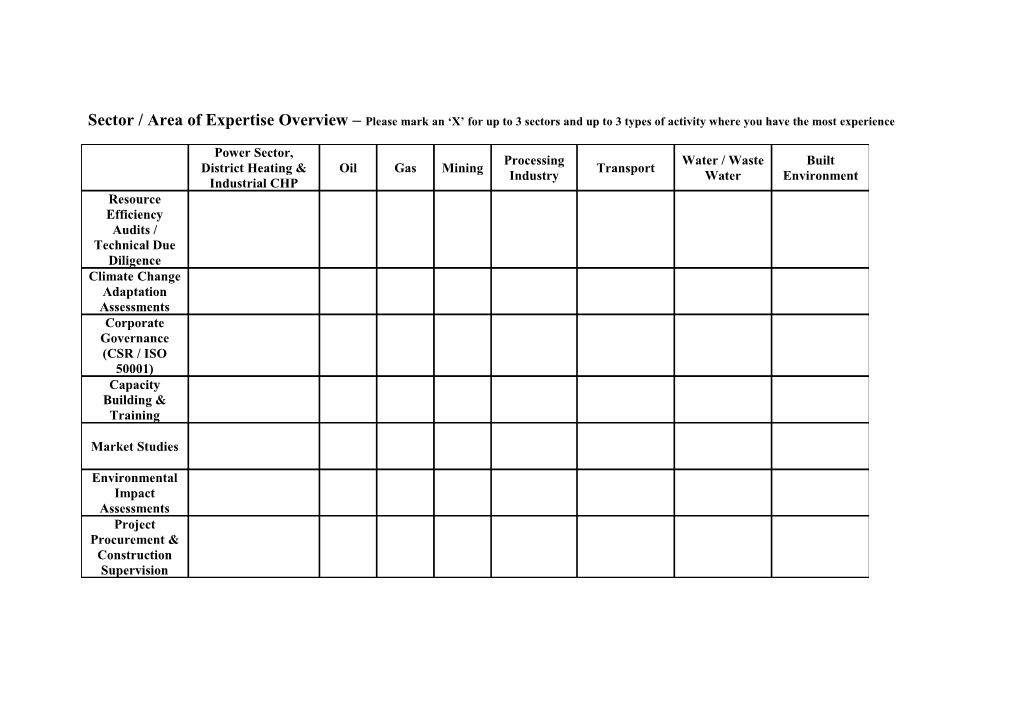 Key Company Experience Summary Table