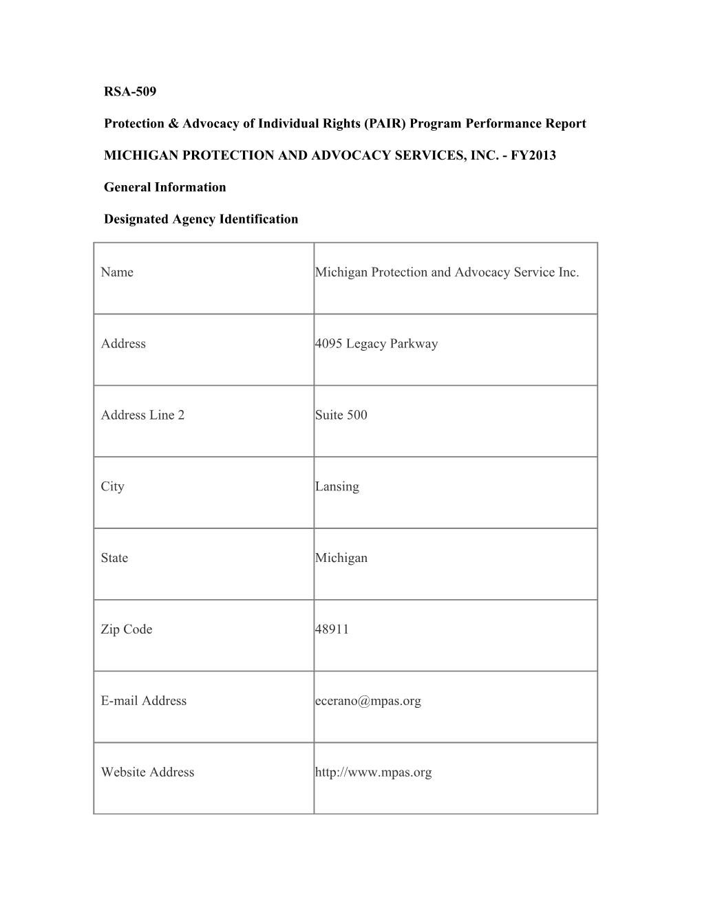 RSA-509 - Protection & Advocacy of Individual Rights (PAIR) Program Performance Report